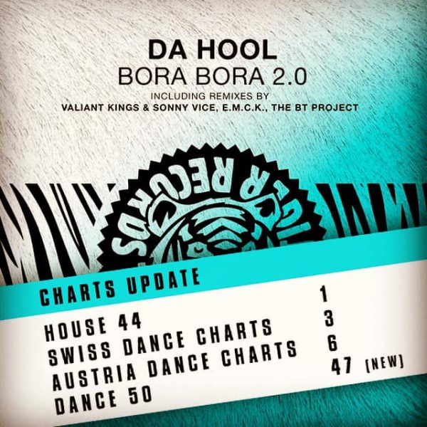 TIGREC036_CHART_UPDATE